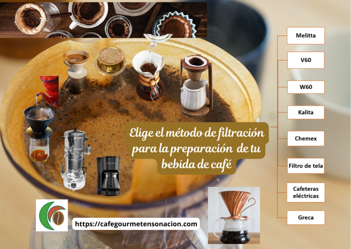 Los métodos de filtración manual y cafetera por goteo para preparar la bebida de café